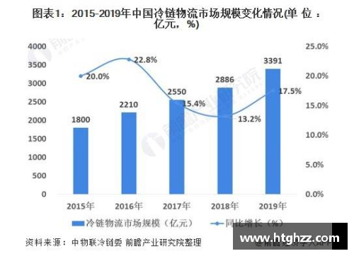 云达不来梅客战失利，保持下滑趋势持续